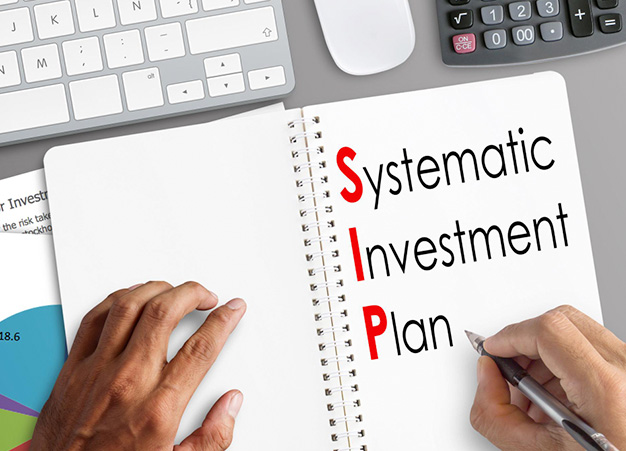 SIP Performance During Market Corrections